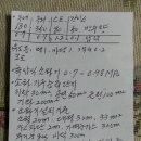 2급 소방안전관리자 자격을 취득 했습니다. 이미지