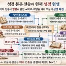 성경 사본 - 70인역 | 사해사본 | 불가타 | 마소라 사본 이미지