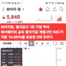 와이지-원 이미지