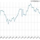 주식회사 마린텍