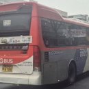 건대입구역사거리(05232) 이미지