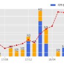 한경 태양광발전소 이미지