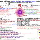 초초강추!!! ★2015년 5월 6일 영혼육의 완전한이해★와★ 하나님의 음성듣기의 훈련★에 관한 영상!! 동탄 뉴비전교회 / 김온유목사 이미지