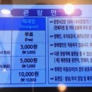 하나컴퓨터 티스토리