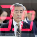Disintermediation.....정신질환 이미지