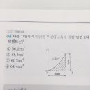 단면2차모멘트 질문입니다! 이미지