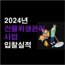 닥트앤케이엠알오(주) 이미지