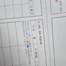 포바이포 게러지 이미지