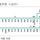 홍대입구역(경의중앙선) 이미지
