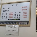 모자족발 - 용인시 기흥구 죽현로 8-20 | [서울/성신여대] 성신여대 족발의 터줏대감, '오백집모자족발' 내돈내산 후기