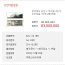 부곡아트빌 이미지