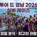 낙동강자전거우회도로5 | 2026 투르 드 경남 자전거 대회 일정 및 지역별 도로 통제 우회로 안내