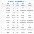 더캠프 PC 이미지