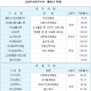 (주)뉴메드 이미지