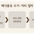 주)중랑프라자 이미지