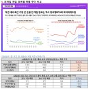 플라다이스