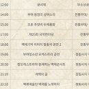 초촌 추양리 두레풍장 이미지