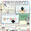 GS25송파중앙점 이미지