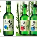진로 이미지