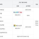 ITQ 네이버블로그