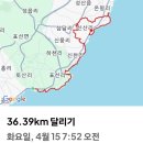 카페36.4