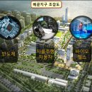 황해글로벌