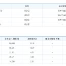 ㈜넥스젠(NEXGEN)은 국내최초의 제2세대 식물유전공학 전문회사 이미지