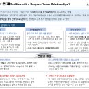 2023-0006 티스토리