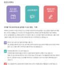 세종시 직장인의 스마트한 선택! 예리엘잉글리쉬 세종점 비즈니스 영어 후기
