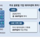 더테크 이미지
