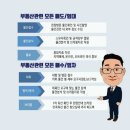 귀래부동산공인중개사사무소 | 원주시 귀래면 전원주택 소개합니다