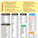 김태완스시 - 송파구 오금로 148 | 김태완스시