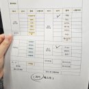 연세바른내과의원 이미지