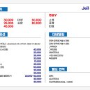 상동손세차장 이미지