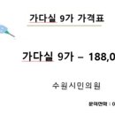 수원시민의료소비자생활협동조합수원시민의원 이미지