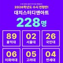 통합미술 다루기 | 미대 비실기 합격을 위한 최선! DSA 비실기 컨설팅 개강