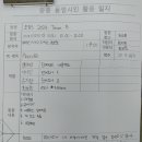 Pinocchio-6. 이미지