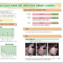 평택 통복동 중앙로 경기 네이버블로그
