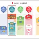 정철주니어어학원