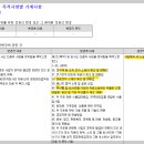 대성테크놀로지(주)