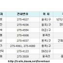 하의도 숙박 및 음식점 이미지