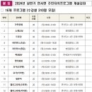 연서면_주민자치센터 이미지