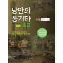 통기타(초급) 이미지