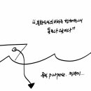 메토도스