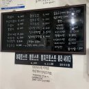 수원신떡볶이