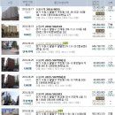 연합세무회계사무소 이미지