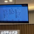 국수나무메트로 | [내돈내산] 창원 마산 양덕동 “국수나무 메트로센텀점” 방문후기(f.31개월아기)