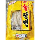 부성수입