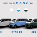 이티시 이미지