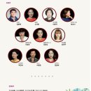 연극 동행 이미지